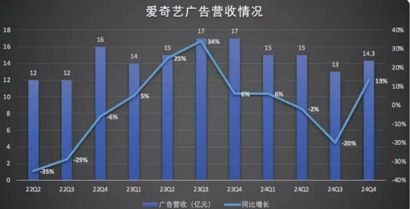 蓝莓MT5外汇交易平台理财新手不要轻易尝试EA智慧交易平台的优缺点揭秘