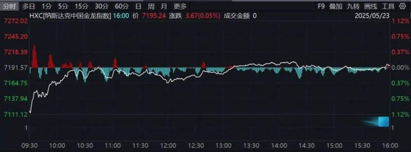 黔西南州高位促进崇尚英雄缅怀烈士工作