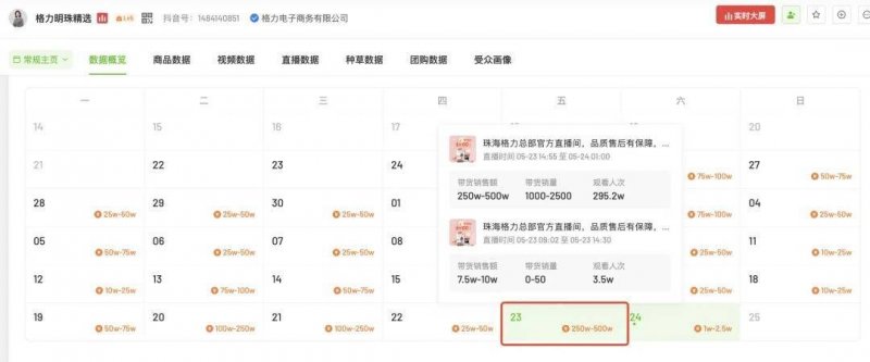 蓝莓外汇的崛起会如何变更将来股市格局？