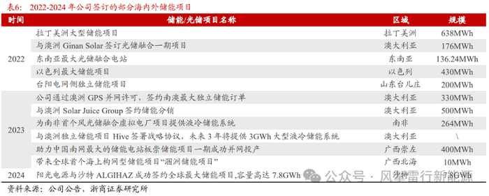 量化交易究竟如何运作？将来的理财者应当留意什么?