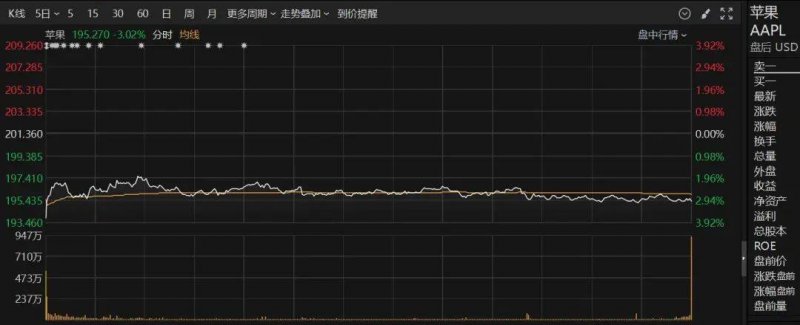 黔西南州开展2025年特殊教育初中智力障碍优质课评选观摩交流展示活动