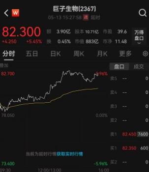 我花了一个月，彻底弄明白了MT4自动交易的利用技巧