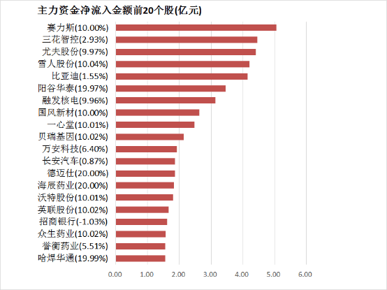 bbm蓝莓交易平台黔西南州第一届医疗急救技能大赛在晴隆举行