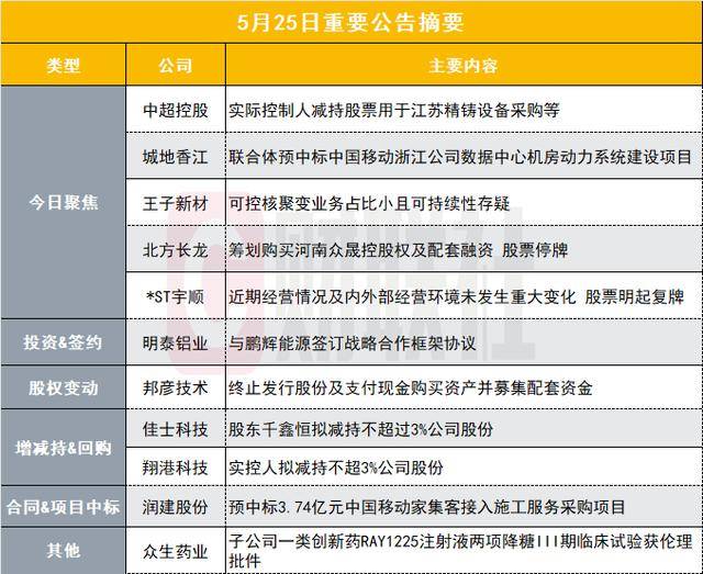 黔西南州开展2025年全国节能宣传周活动